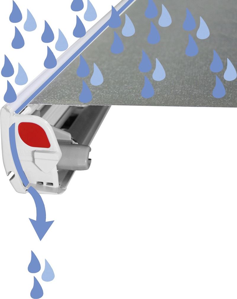 VERANDA FIAMMA DA PARETE Veranda da Parete Fiamma F45S 450 Titanium Con Telo Royal Grey